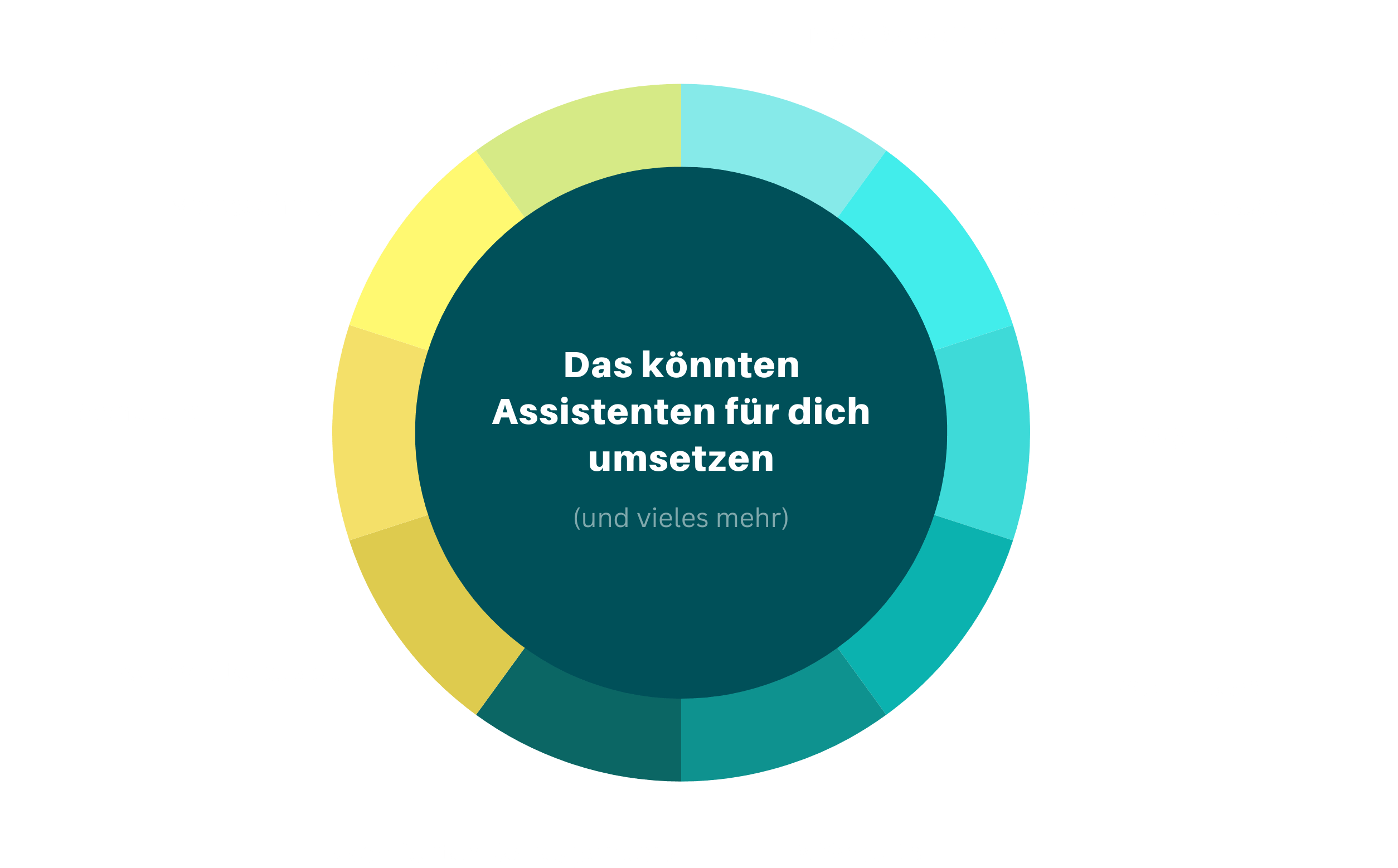 Das können unsere Mitarbeiter umsetzen (7)-min